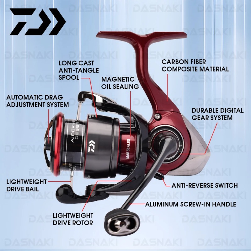 Original DAIWA Angelspinnrolle – Daiwa Reel Fuego Bewertung und Preis