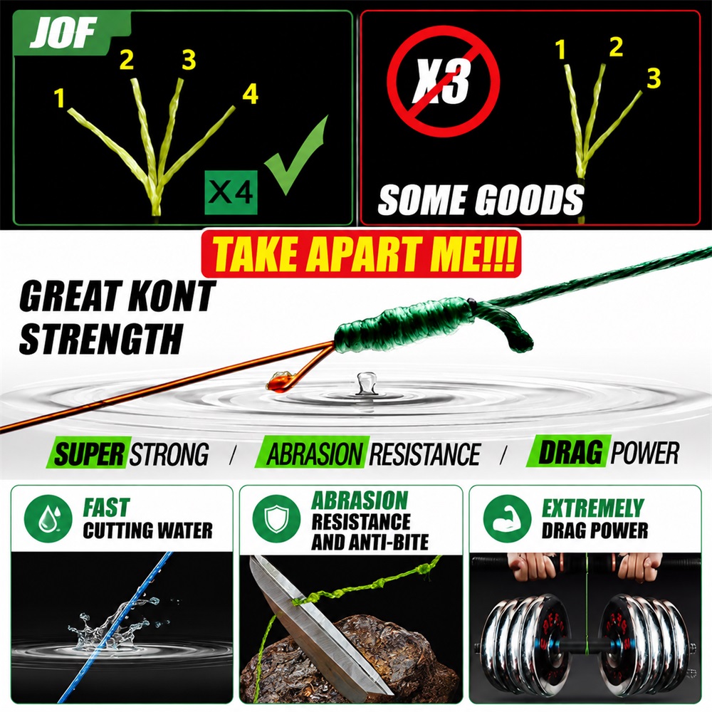 JOF 4X Geflochtene PE-Angelsch – Fish Finder Cable Bewertung und Preis