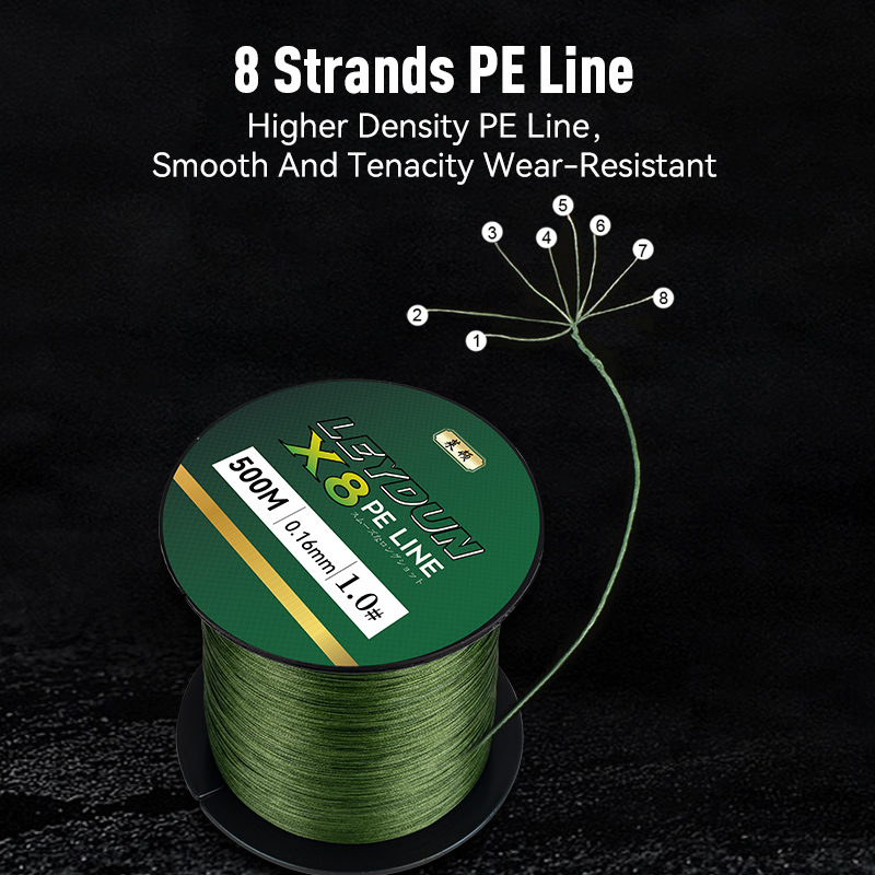 LEYDUN 500m Micro Neue Angelsc – Fish Finder Cable Bewertung und Preis