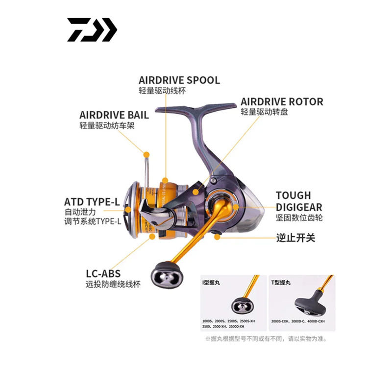 2024 DAIWA REGAL CS LT Spinnin – Daiwa Reel Fuego Bewertung und Preis