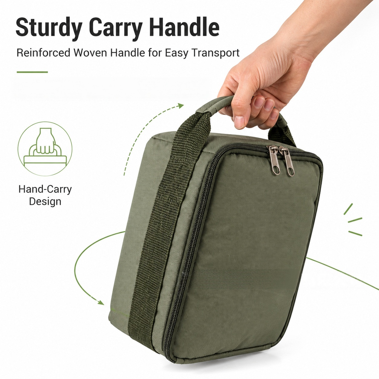 Tragbare Angeltasche mit herau – Fish Finder Case Bewertung und Preis